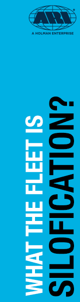 Blue banner with ARI logo and the text 'What the fleet is siloification?' in bold white and black letters.