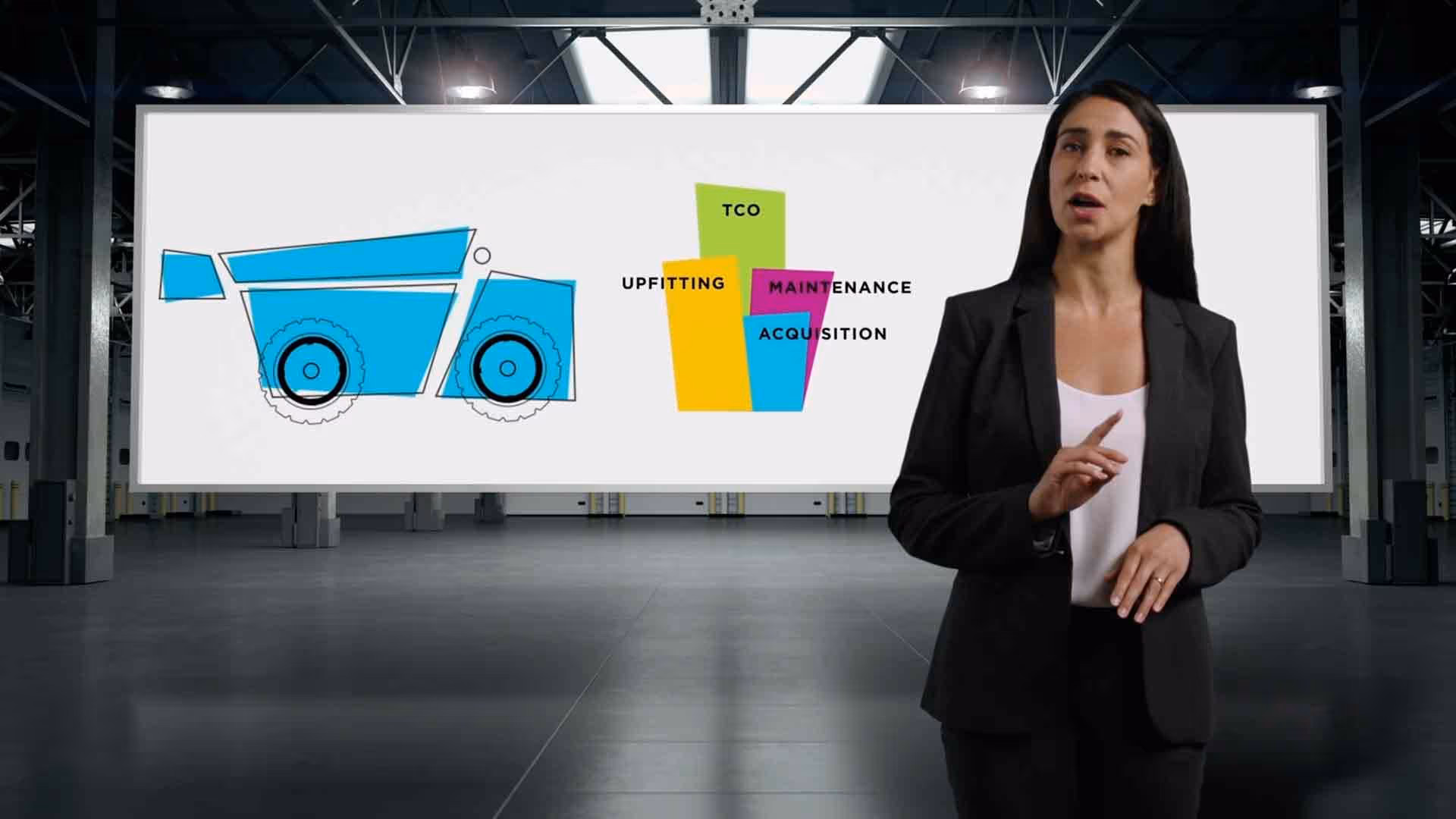 Woman in black blazer standing in front of a large screen displaying a blue construction vehicle diagram and colorful blocks labeled TCO, Upfitting, Maintenance, and Acquisition.